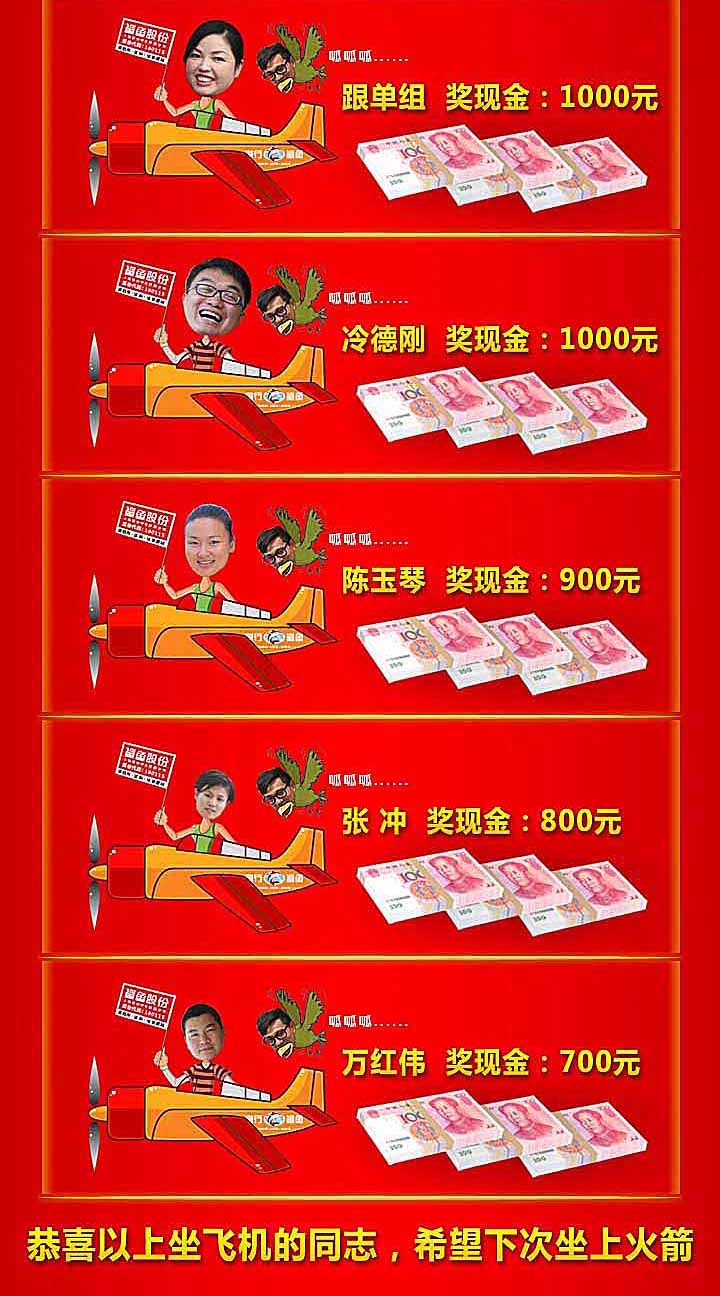 喜報(bào):鯊魚(yú)股份戰(zhàn)略結(jié)構(gòu)調(diào)整首戰(zhàn)告捷